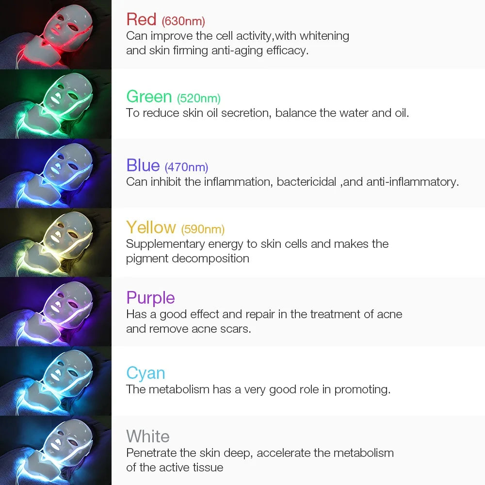 Foreverlily 7-Color LED Facial & Neck Mask – Skin Rejuvenation & Acne Therapy