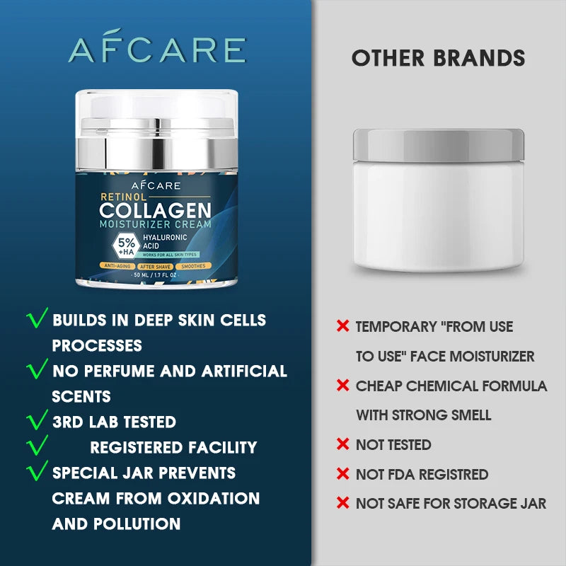Instant Retinol Firming Face Cream – Collagen & Wrinkle Care