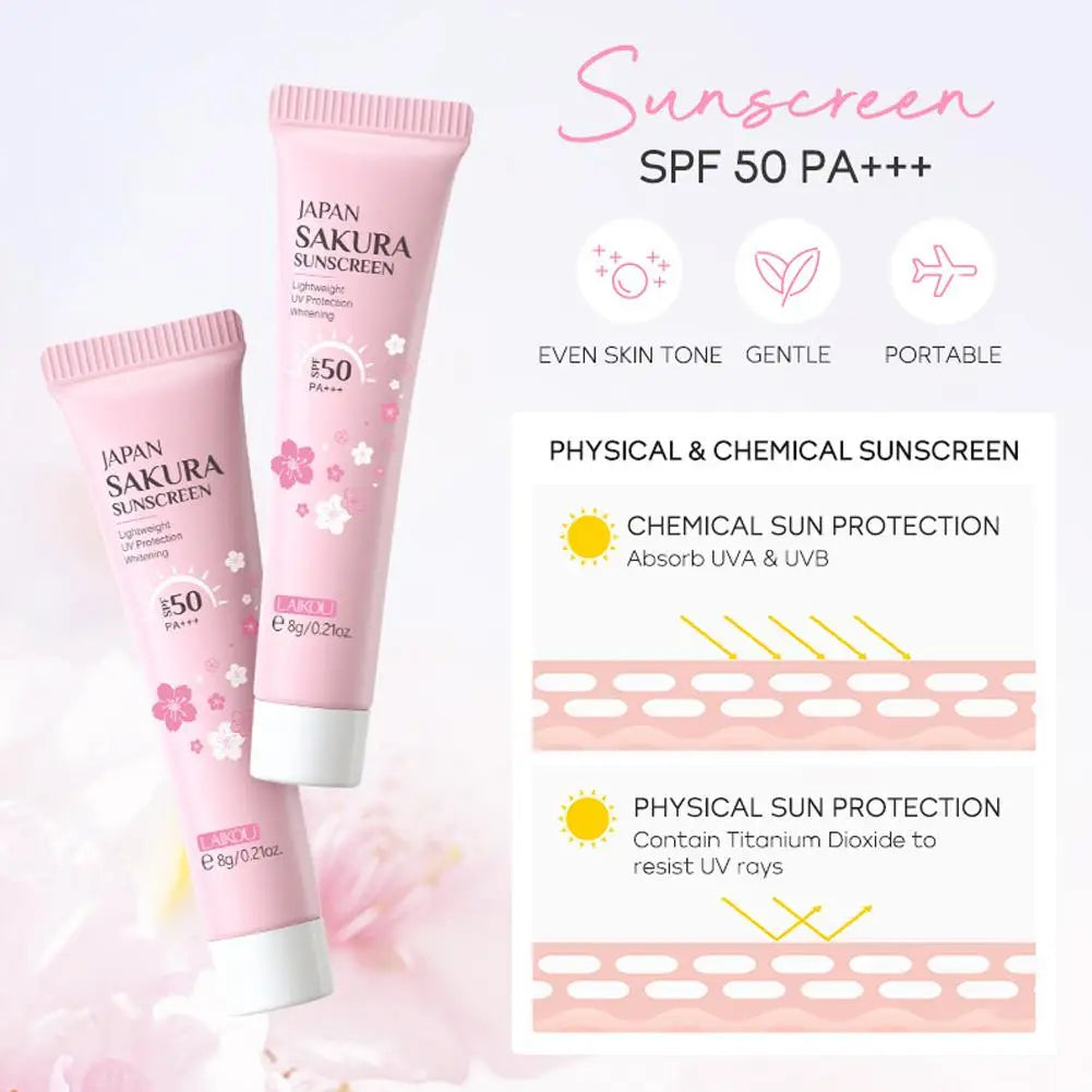 Sakura Skincare Gift Set – Cleanser, Serum, Eye Cream & Essence Kit