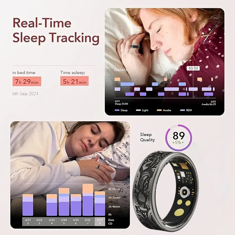 Smart Ring Heart Rate & Oximeter Monitor – IP68, Multi-Sport for Android & iOS