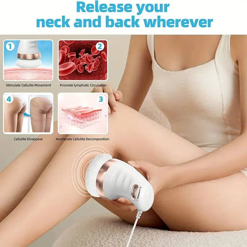 Electric Body Sculpting & Cellulite Massager – Fat Burner & Skin Tightening Tool
