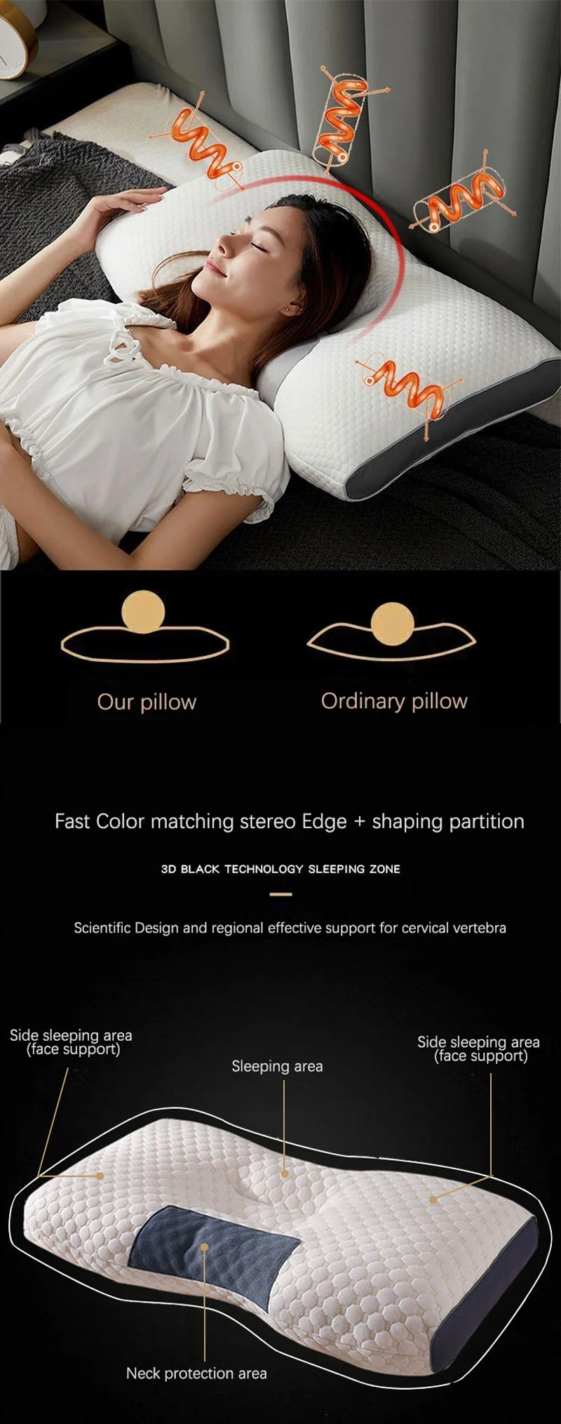 Orthopedic Cervical Neck Pillow – Soybean Fiber Sleep & Massage Support