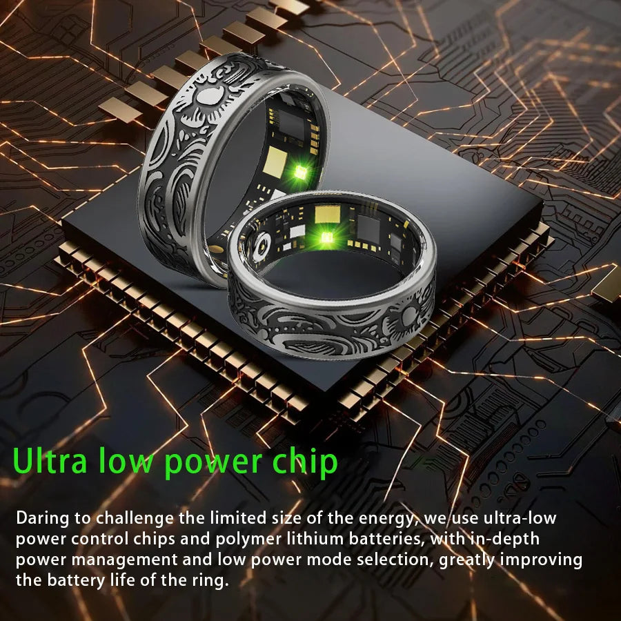 Smart Ring Heart Rate & Oximeter Monitor – IP68, Multi-Sport for Android & iOS