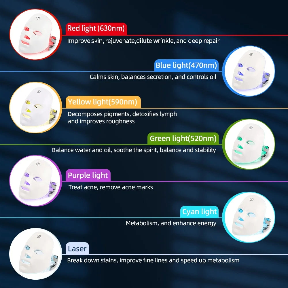 Rechargeable 7-Color LED Facial Mask – Skin Rejuvenation & Acne Treatment