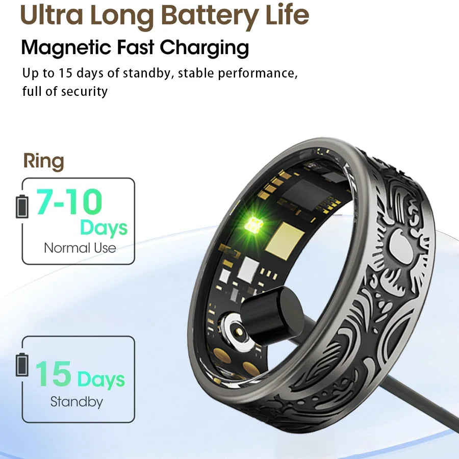 Smart Ring Heart Rate & Oximeter Monitor – IP68, Multi-Sport for Android & iOS