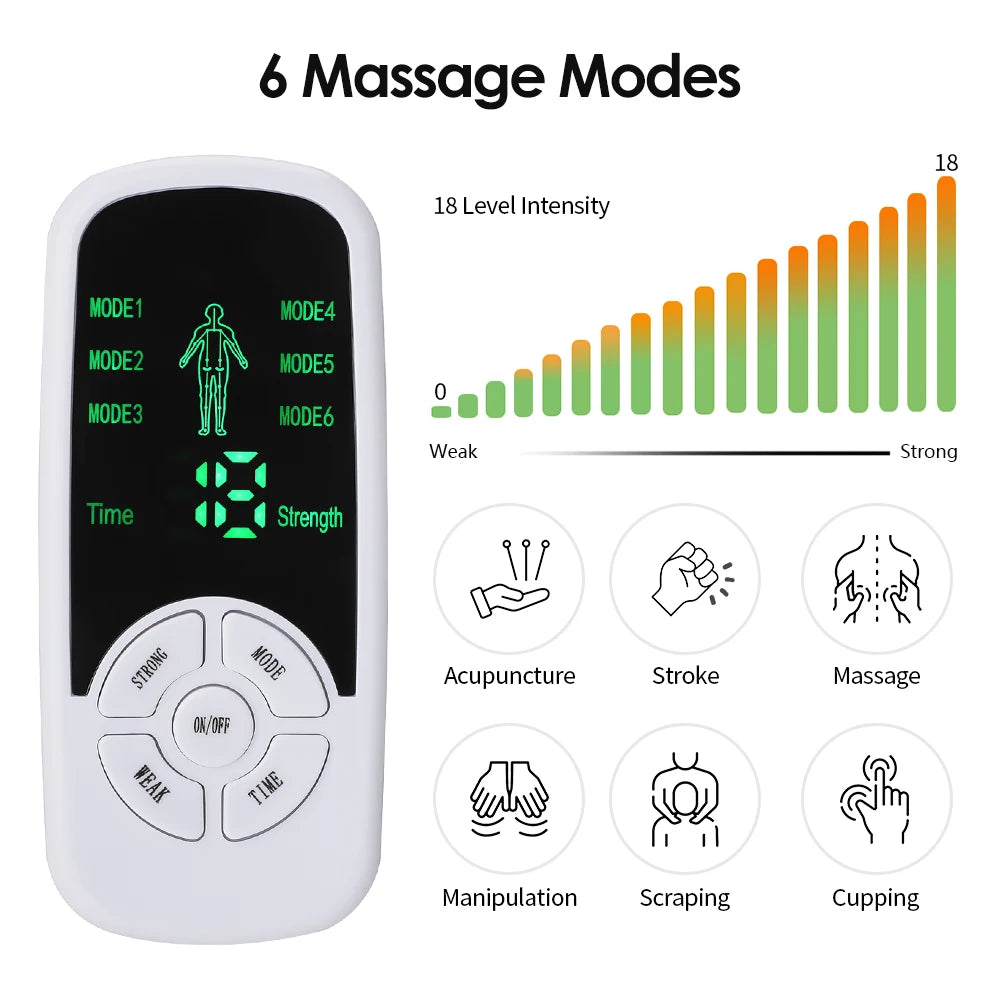 EMS Electric Muscle Stimulator – TENS Massager for Back, Neck & Body