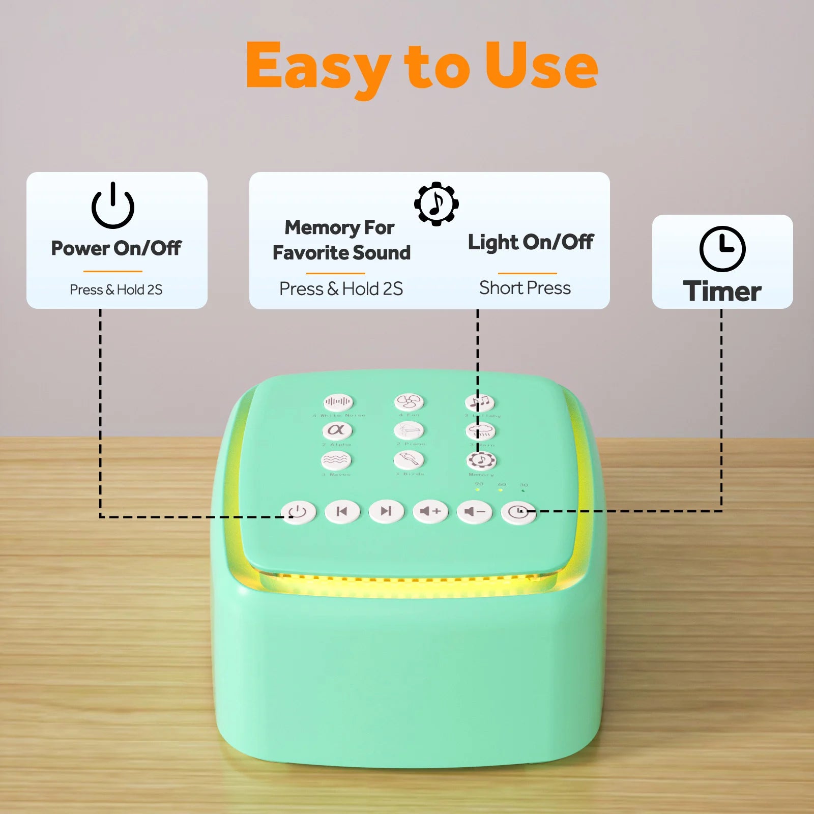 White Noise Machine – 30 Soothing Sounds & Warm Light with 30-Hour Battery
