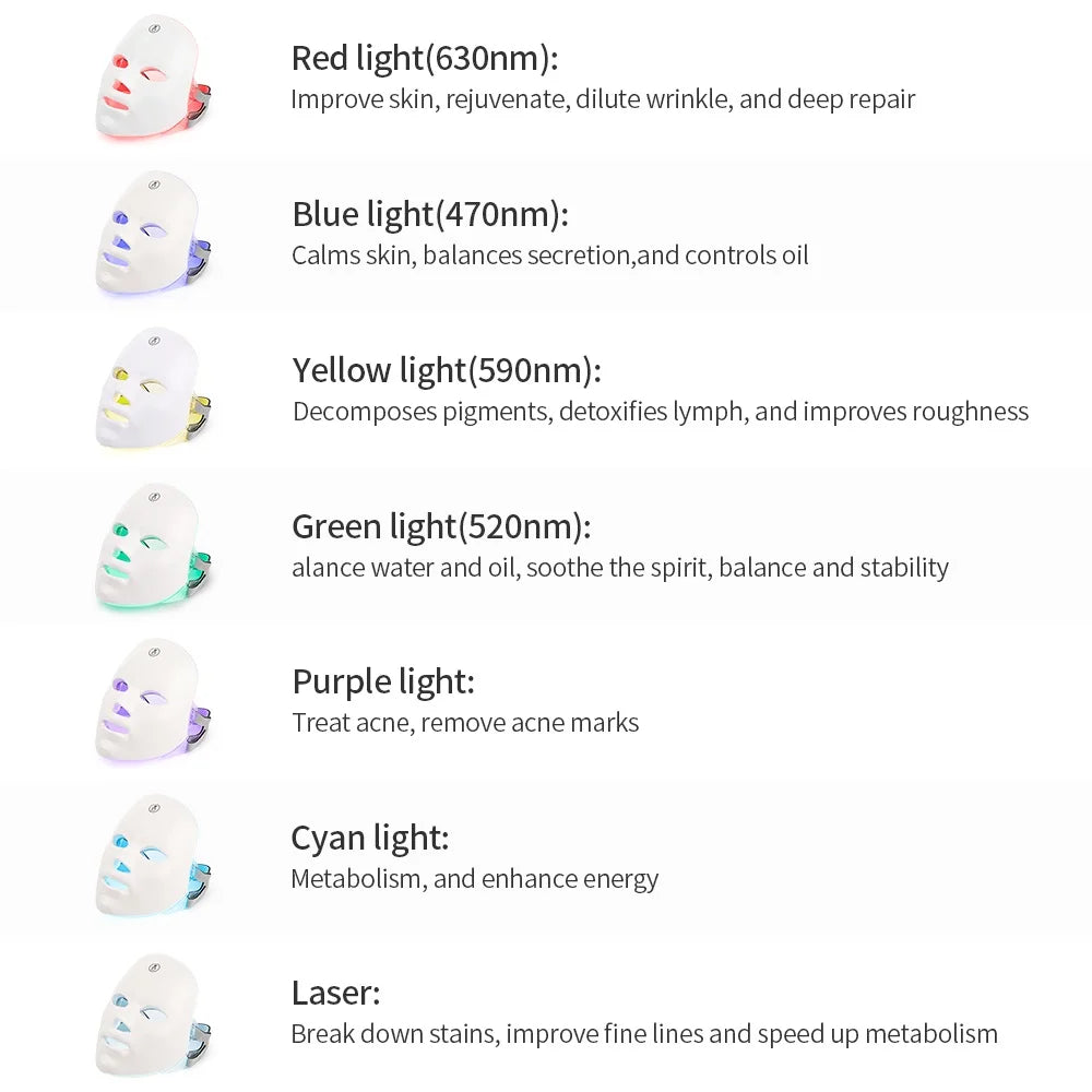 Rechargeable 7-Color LED Facial Mask – Skin Rejuvenation & Acne Treatment