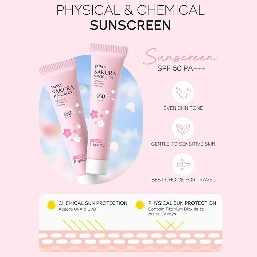 Sakura Skincare Gift Set – Cleanser, Serum, Eye Cream & Essence Kit