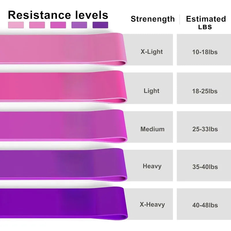 Resistance Band – Sports Belt for Strength Training, Stretching & Home Fitness