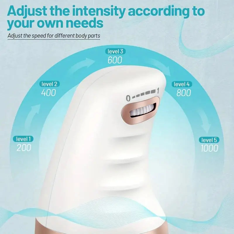 Electric Body Sculpting & Cellulite Massager – Fat Burner & Skin Tightening Tool