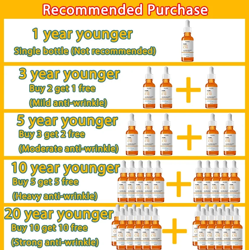 Vitamin C Face Serum – Anti-Aging, Brightening & Firming Essence