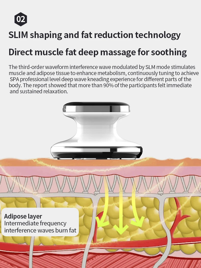 4-in-1 Cordless Body Sculpting & Cellulite Massager