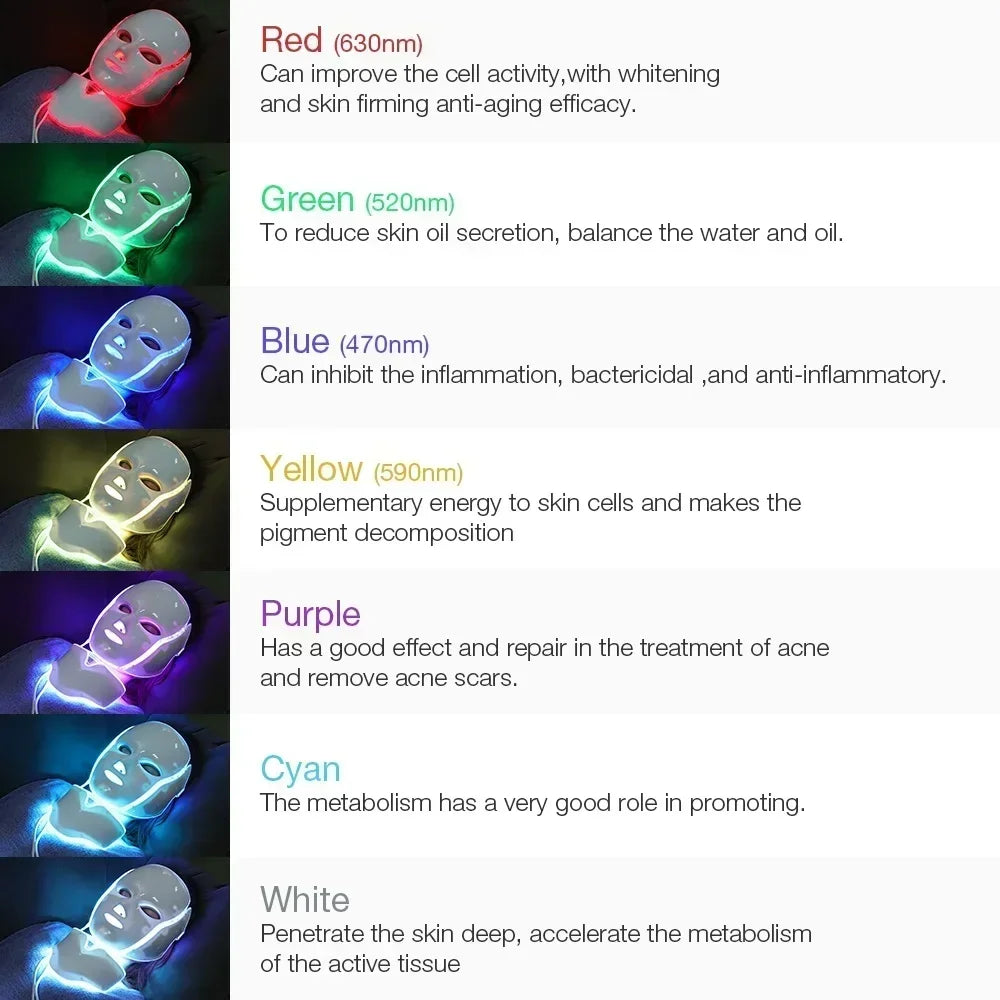 Foreverlily 7-Color LED Facial & Neck Mask – Skin Rejuvenation & Acne Therapy