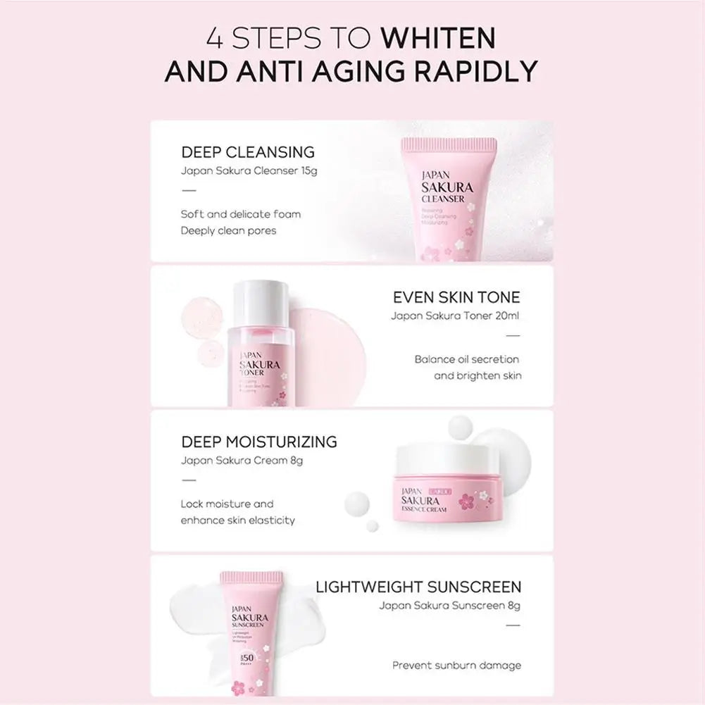 Sakura Skincare Gift Set – Cleanser, Serum, Eye Cream & Essence Kit
