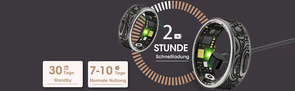 Smart Ring Heart Rate & Oximeter Monitor – IP68, Multi-Sport for Android & iOS